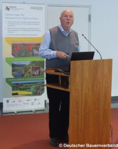 Prof. em. Dr. Wolfgang Schumacher